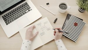 Stylish working space. Productivity time. Woman working in office and writing in notebook. Entrepreneur and blogger banner