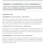 Marktvergleich zu Urban Fantasy- und satirischen Romanen von Neil Gaiman und Terry Pratchett: Übersicht mit einer Gesamtähnlichkeit von 64% und mittlerer Marktsättigung. Enthält vergleichbare Titel wie 'Niemalsland' (72% Ähnlichkeit), 'Gevatter Tod' (70%), 'Mummenschanz' (68%) und 'Lords und Ladies' (64%) mit kurzen Inhaltsbeschreibungen und thematischen Schwerpunkten wie Stadt-als-Figur-Motiv, Gesellschaftskritik, Bürokratiesatire und Kulturproduktion.