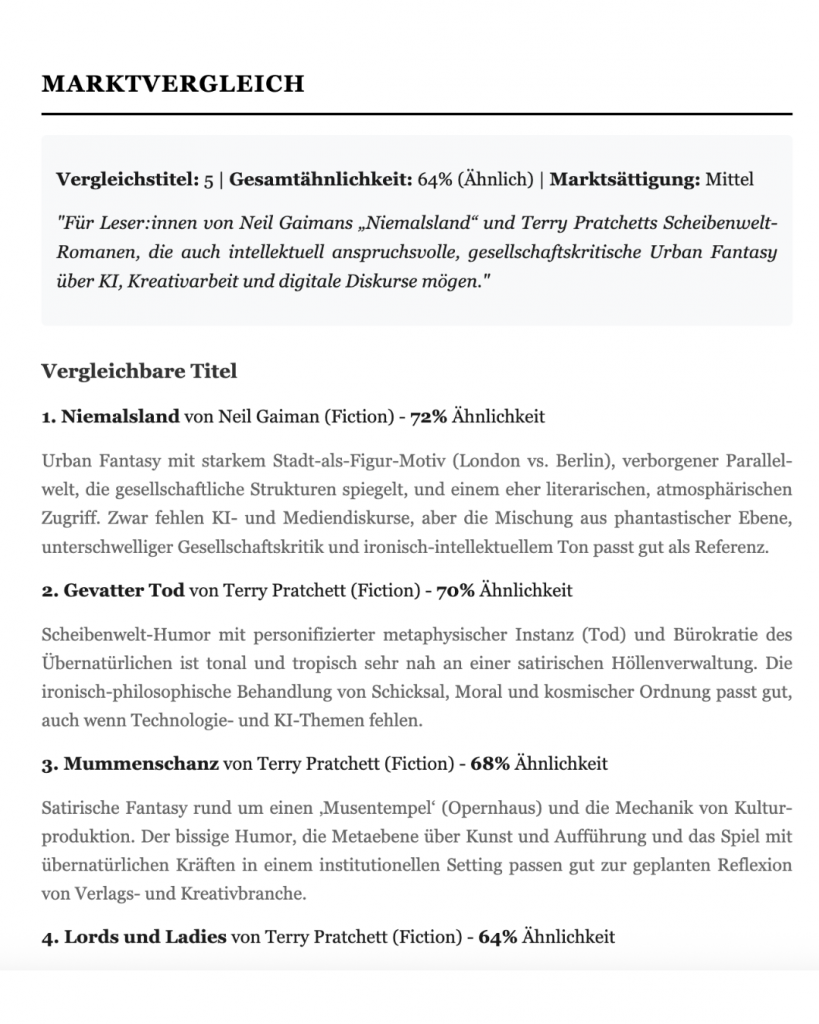 Marktvergleich zu Urban Fantasy- und satirischen Romanen von Neil Gaiman und Terry Pratchett: Übersicht mit einer Gesamtähnlichkeit von 64% und mittlerer Marktsättigung. Enthält vergleichbare Titel wie 'Niemalsland' (72% Ähnlichkeit), 'Gevatter Tod' (70%), 'Mummenschanz' (68%) und 'Lords und Ladies' (64%) mit kurzen Inhaltsbeschreibungen und thematischen Schwerpunkten wie Stadt-als-Figur-Motiv, Gesellschaftskritik, Bürokratiesatire und Kulturproduktion.